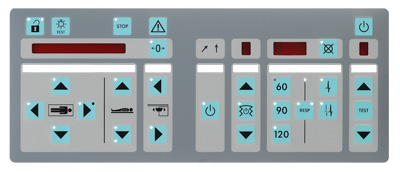 Hardware-Replikation