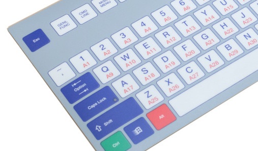 Tastenbeschriftungen