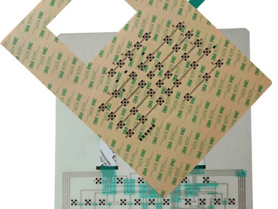 Kontrolle Grafik-Stack